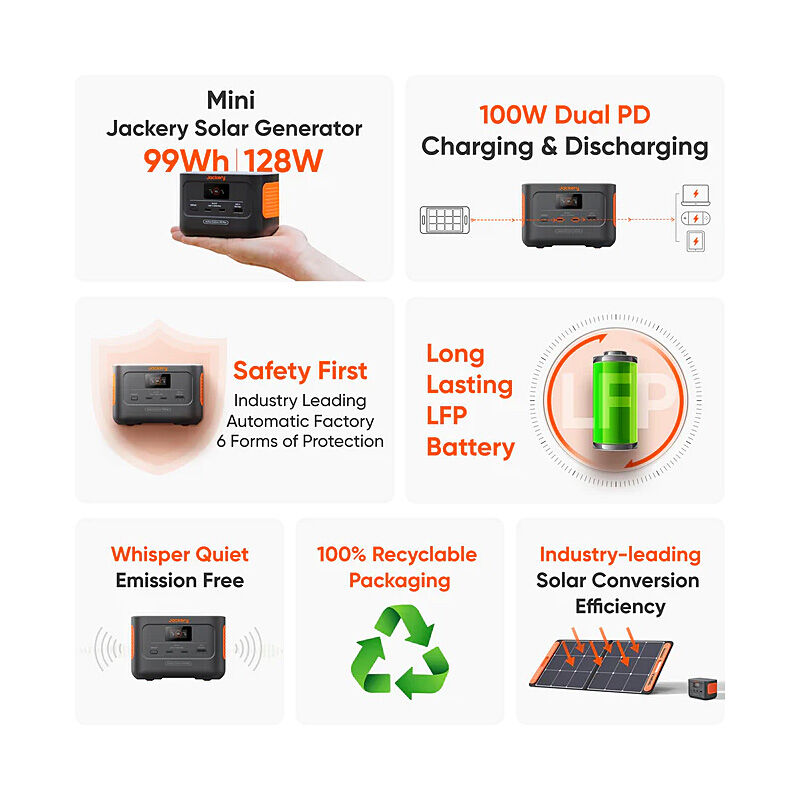 Jackery Explorer 100 Plus 99Wh Power Station, view 4