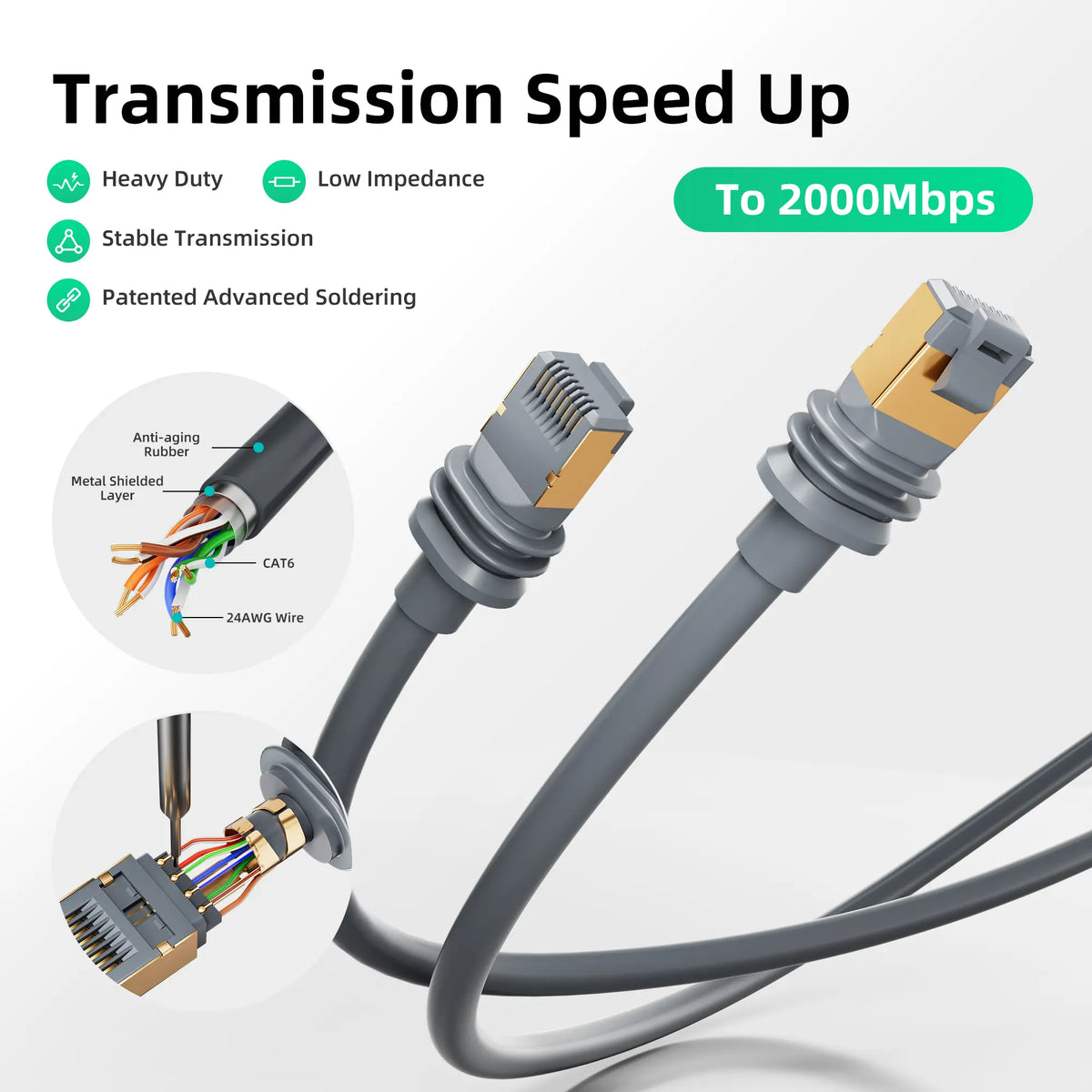 Outcamp Waterproof Ethernet Cable for Starlink Gen 3 and Mini, view 9