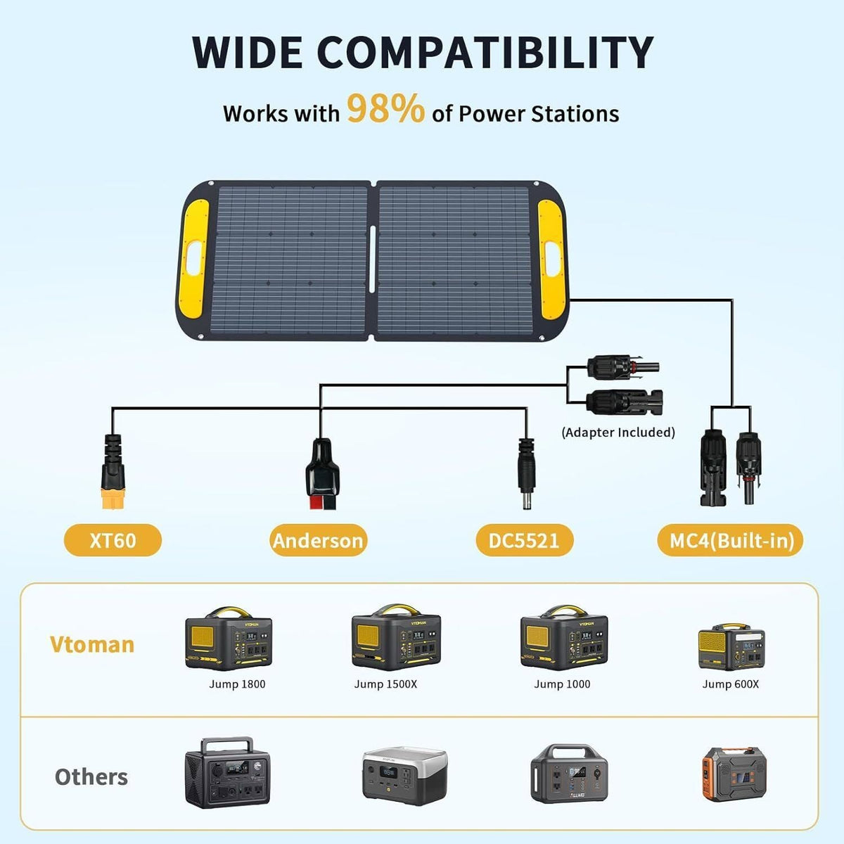 VTOMAN Jump 600X 600W Portable Power Station + Solar, view 10