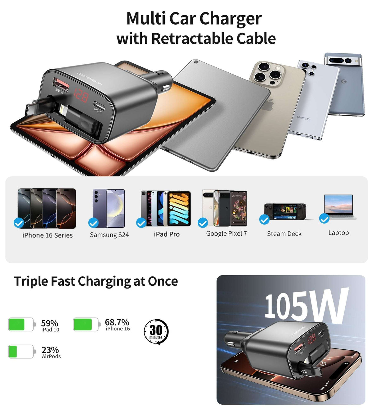 CHOETECH TC0033 105W 3-Port Car Charger, view 8