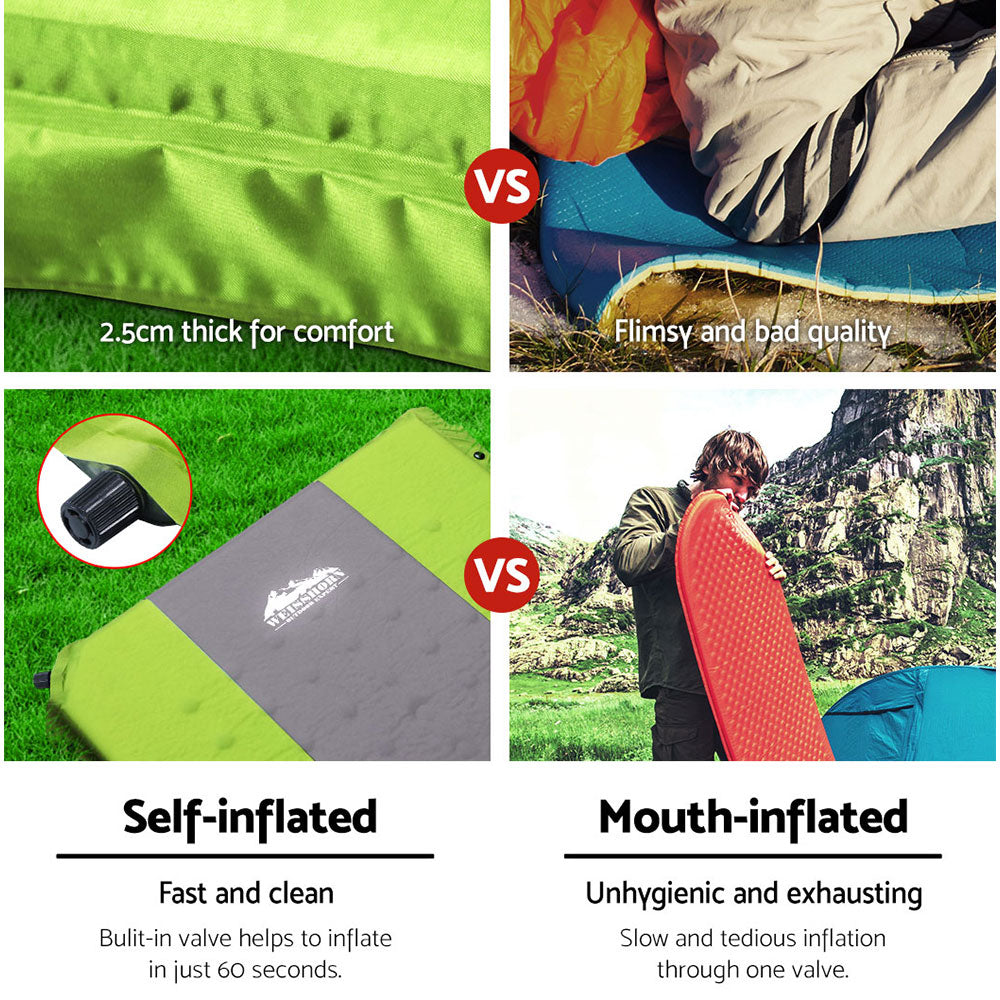 Self Inflating Camping Mat Single - Weisshorn Green, view 5