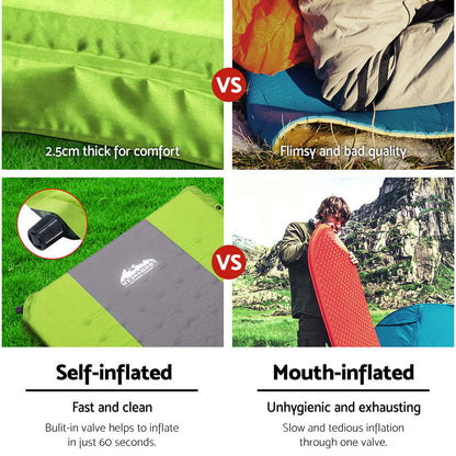 Self Inflating Camping Mat Single - Weisshorn Green, view 5