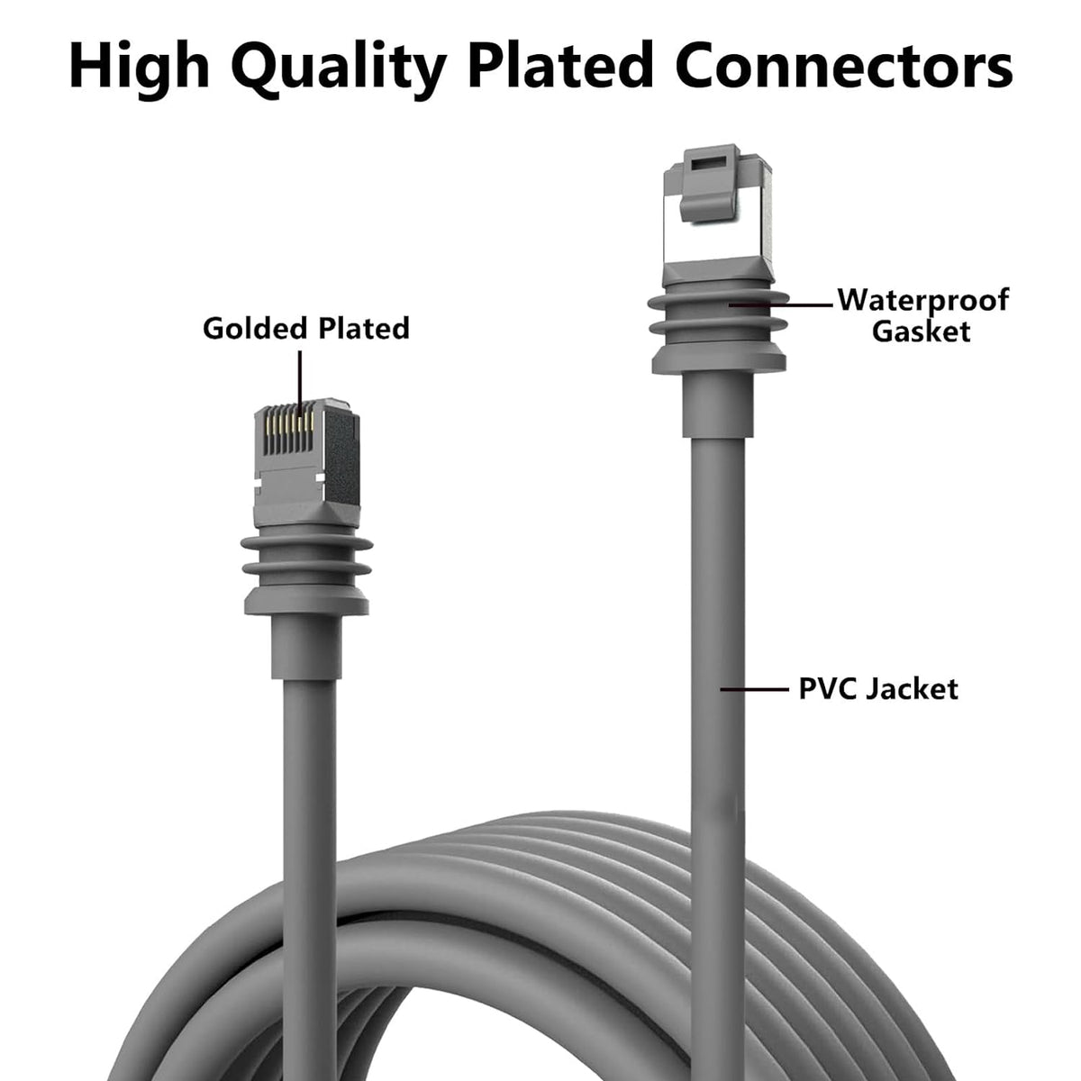 Outcamp Waterproof Ethernet Cable for Starlink Gen 3 and Mini, view 5