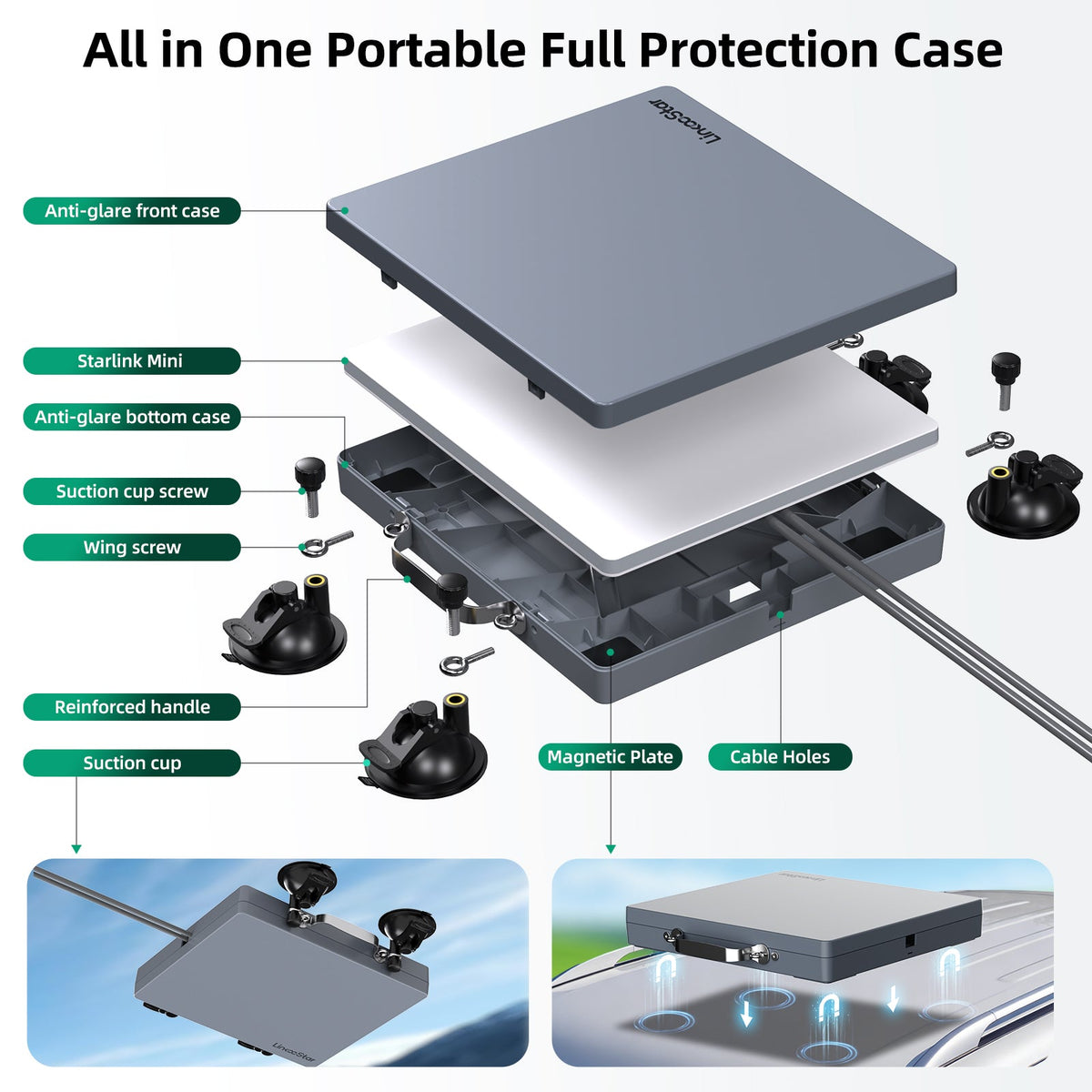 Outcamp 5-in-1 Protective Mounting Case for Starlink Mini, view 2