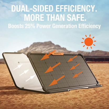 Jackery SolarSaga 80W Bifacial Solar Panel, view 3