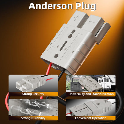 Outcamp Anderson DC Converter for Starlink Mini, view 5