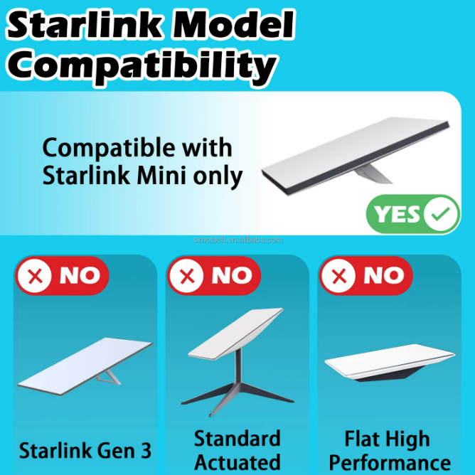 Outcamp Alloy Magnetic Shield Mount for Starlink Mini, view 21