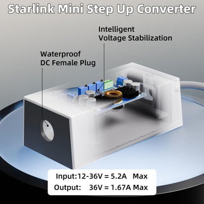 Outcamp 12V/24V Car Power Supply for Starlink Mini, view 4