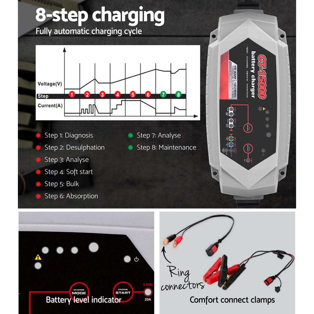 Giantz 15A Smart Battery Charger 12V 24V, view 5