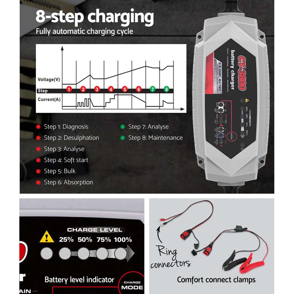 Giantz CT-3800 3.5A Auto Battery Charger 6V 12V AGM, view 5
