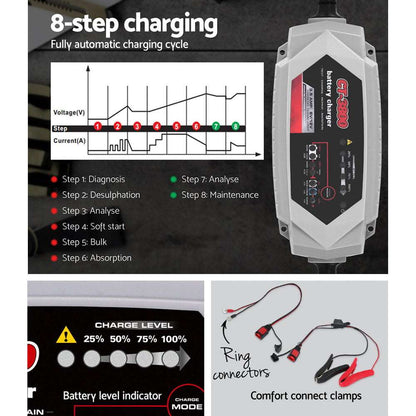 Giantz CT-3800 3.5A Auto Battery Charger 6V 12V AGM, view 5