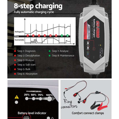 Giantz CT-7000 7A Battery Charger 12V 24V, view 5