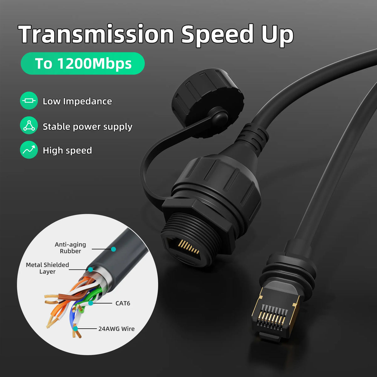 Outcamp SPX to RJ45 Adapter for Starlink Gen 3 and Mini, view 2