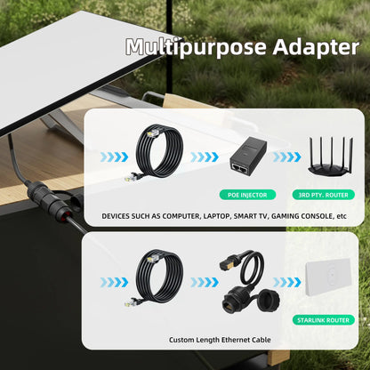Outcamp SPX to RJ45 Adapter for Starlink Gen 3 and Mini, view 5