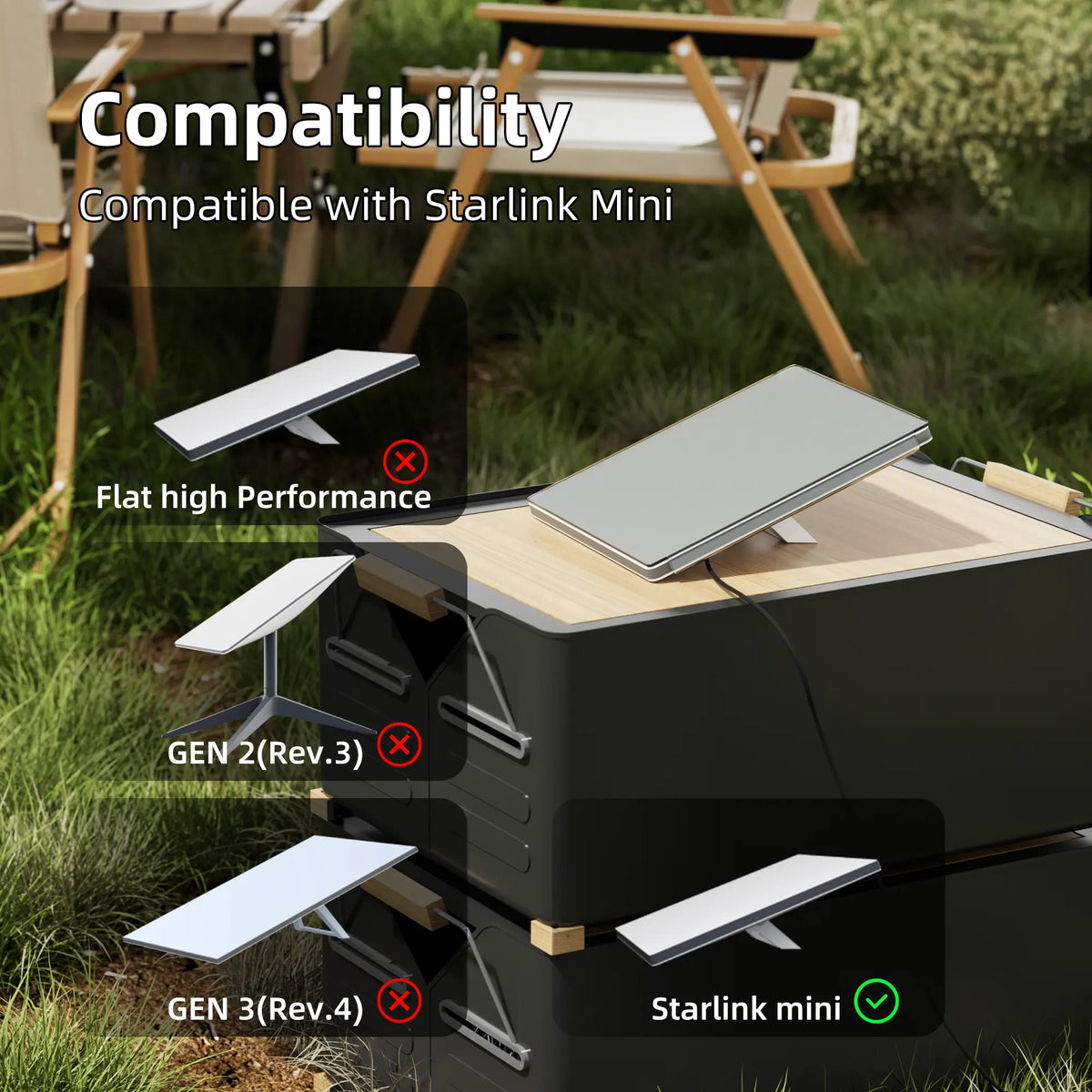 Outcamp Clear Protective Cover for Starlink Mini, view 4