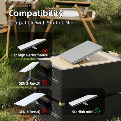 Outcamp Clear Protective Cover for Starlink Mini, view 4