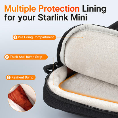 Outcamp Explorer Bundle for Starlink Mini, view 14