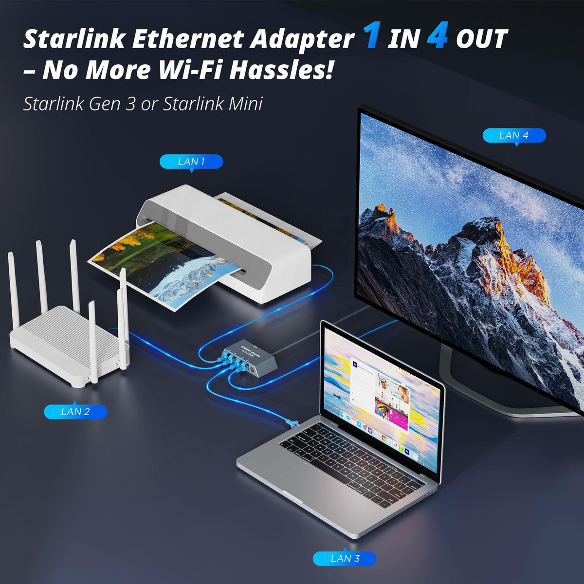 Outcamp 4-Port Ethernet Adapter for Starlink Mini, view 4