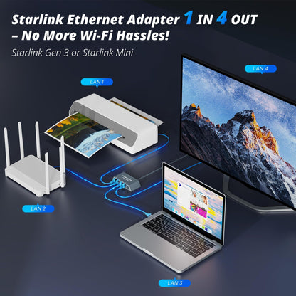 Outcamp 4-Port Ethernet Adapter for Starlink Mini, view 4