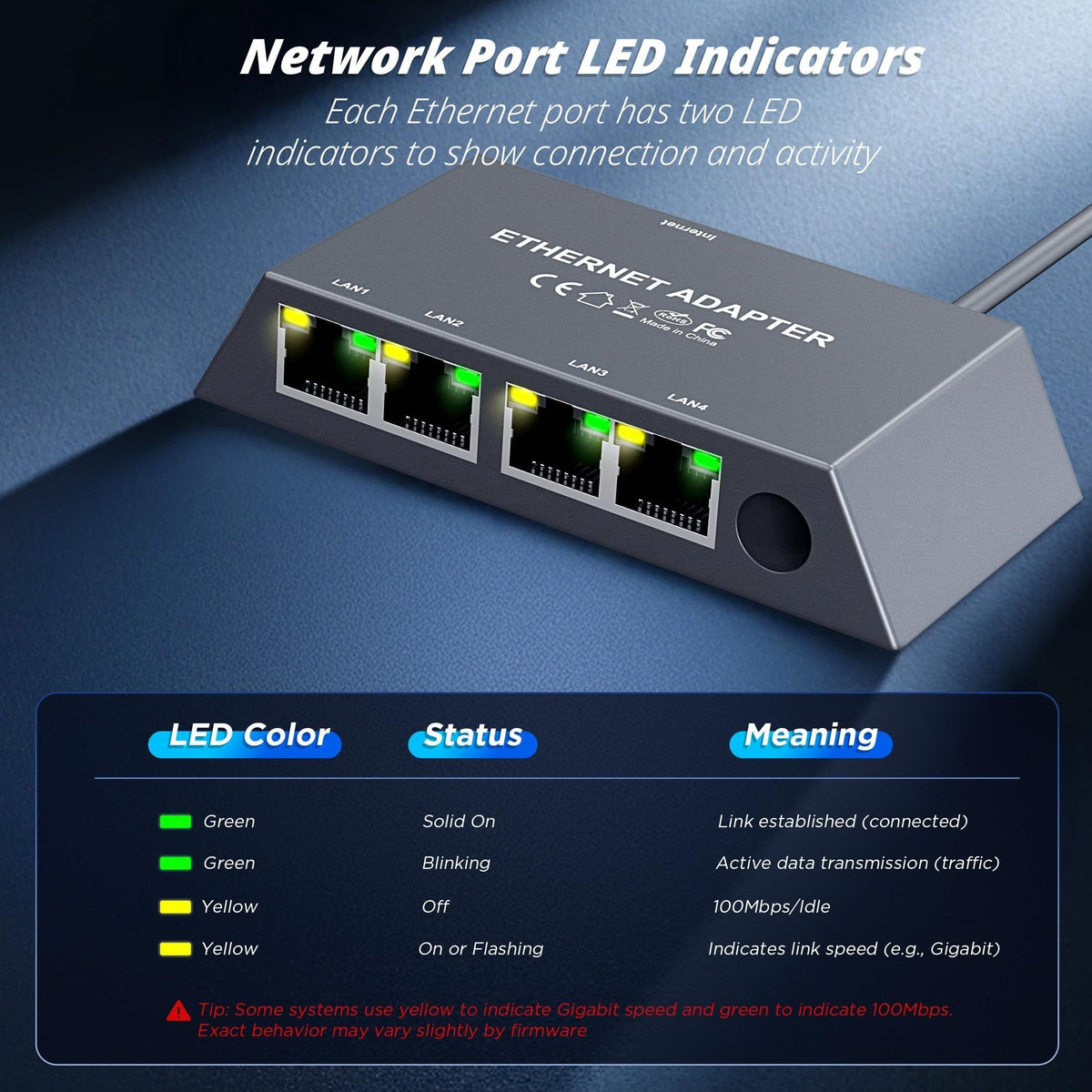 Outcamp 4-Port Ethernet Adapter for Starlink Mini, view 2