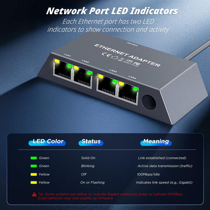 Outcamp 4-Port Ethernet Adapter for Starlink Mini, view 2