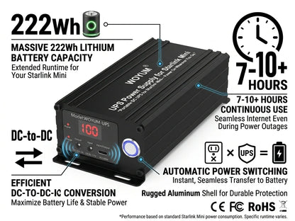 Outcamp 222Wh Portable Battery for Starlink Mini, view 2