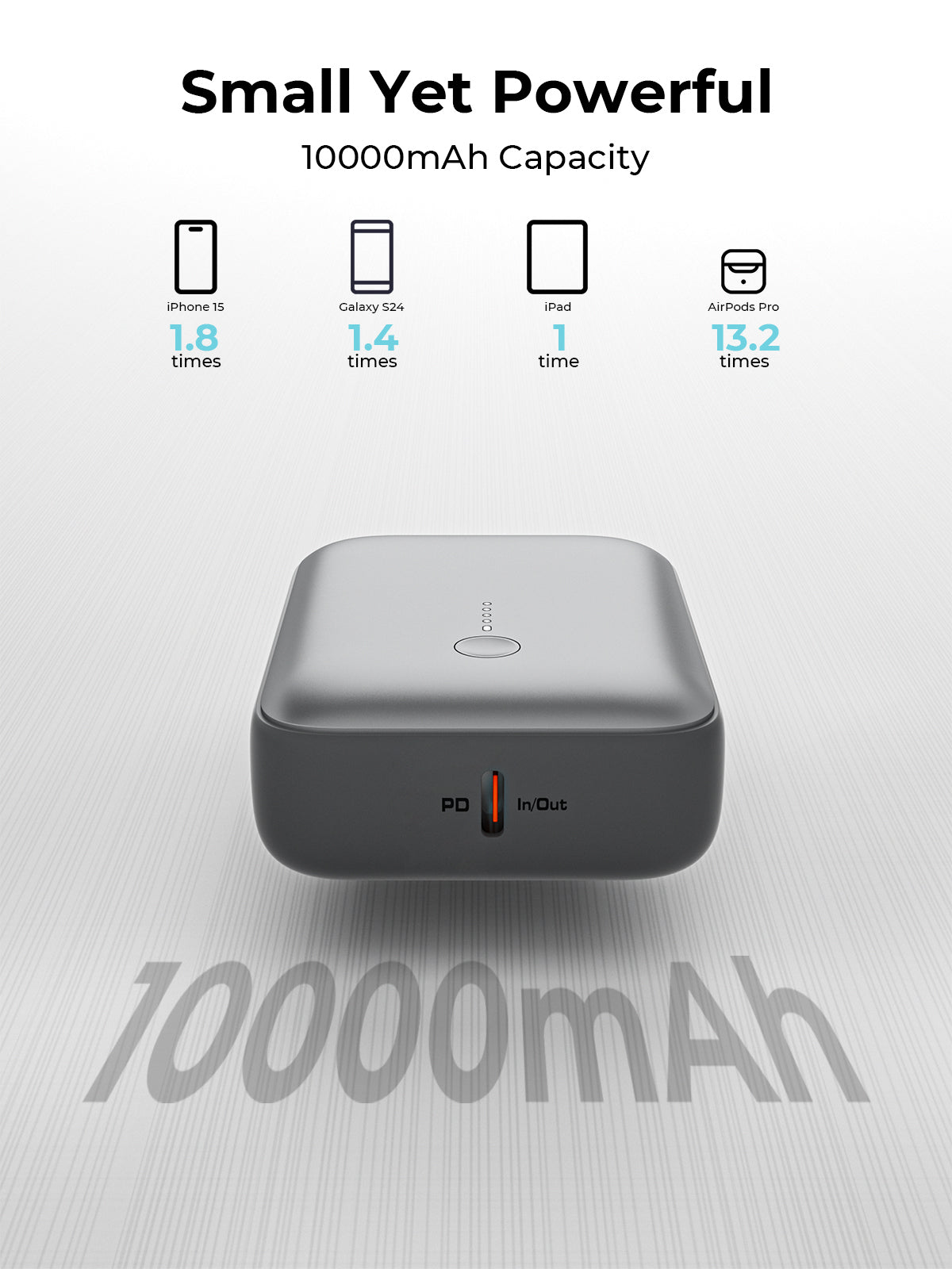 AUKEY Spark Mini 10000mAh Power Bank, view 3