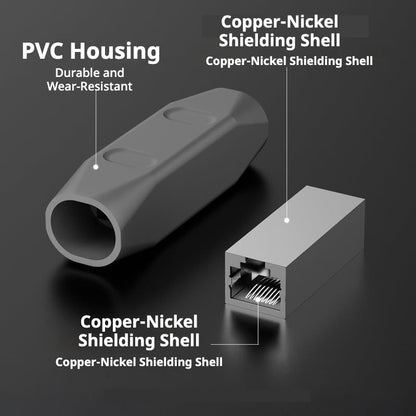 Starlink Gen 3 & Mini Cable Coupler IP68 RJ45 Connector, view 4