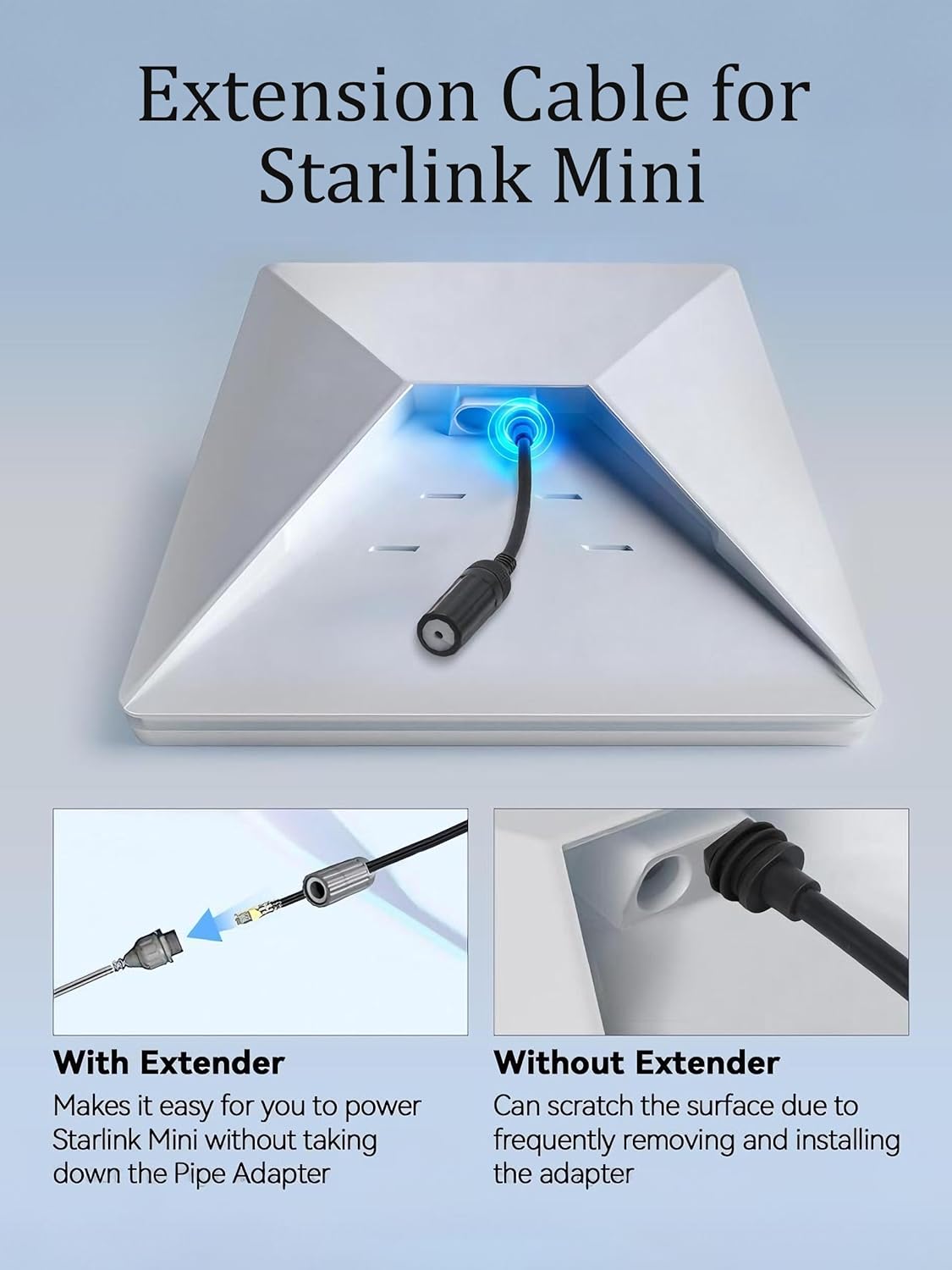 Starlink Gen 3 & Mini Ethernet Adapter Cable IP68, view 4