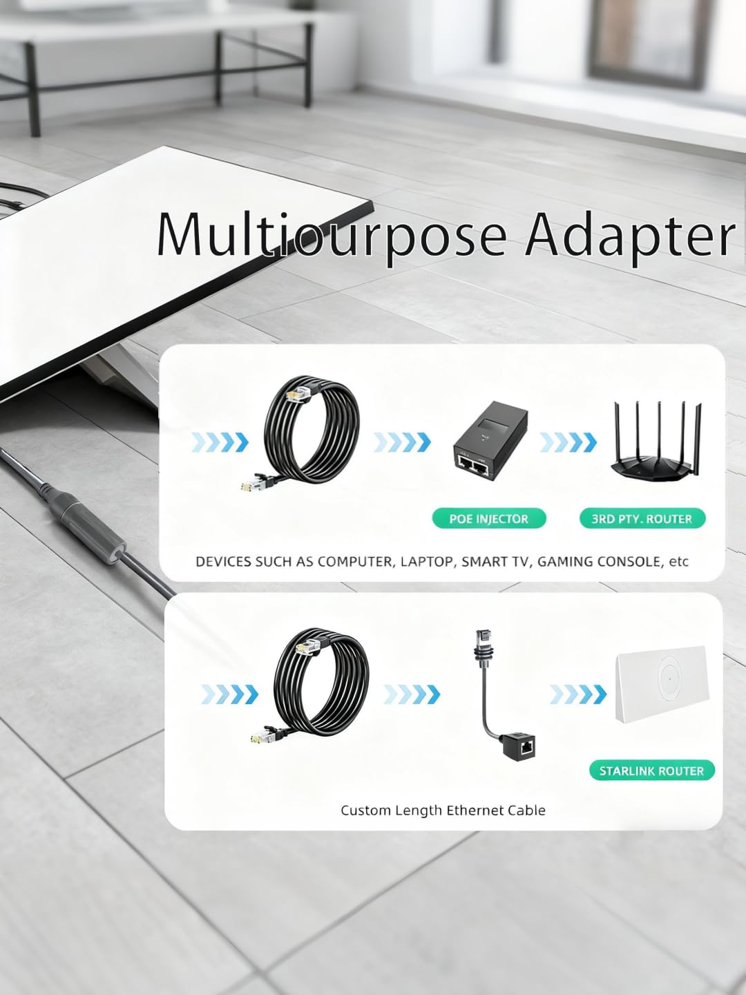 Starlink Gen 3 & Mini Ethernet Adapter Cable IP68, view 5