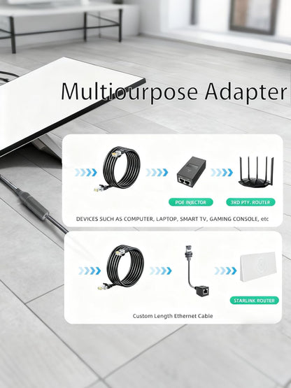 Starlink Gen 3 & Mini Ethernet Adapter Cable IP68, view 5