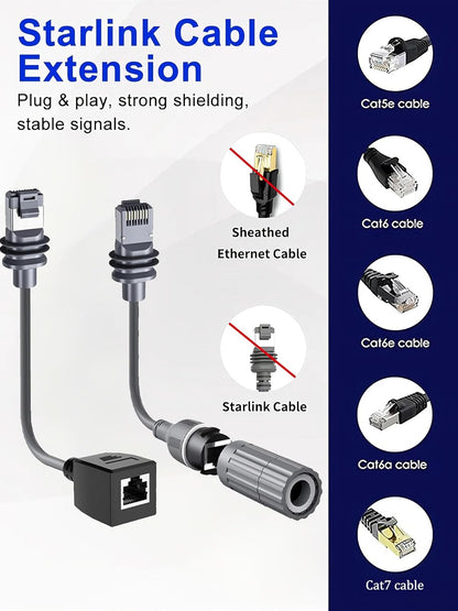 Starlink Gen 3 & Mini Ethernet Adapter Cable Kit, view 8