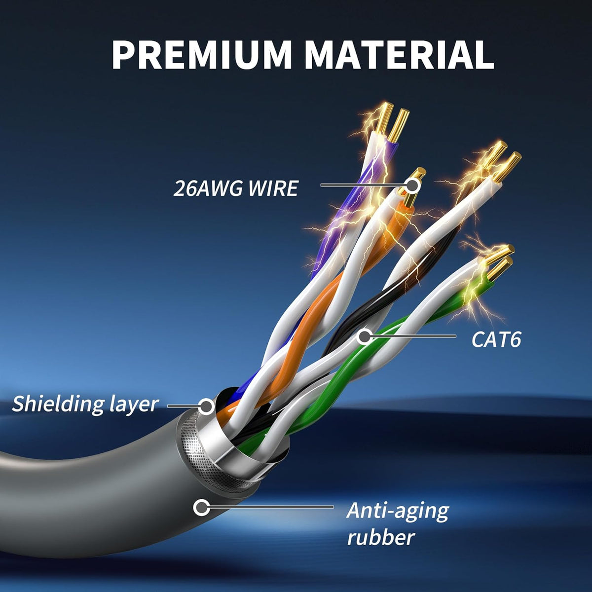 Starlink Gen 3 Cable — 30m / 100ft, view 3