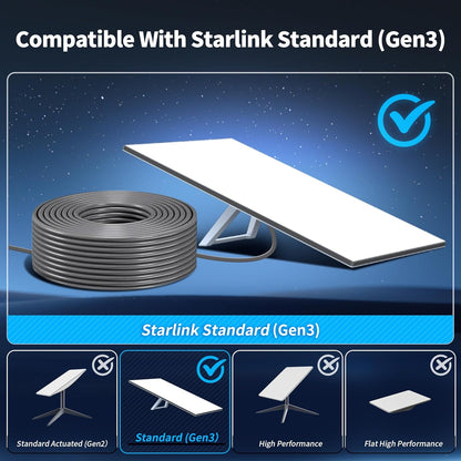 Starlink Gen 3 Ethernet Cable 2M Waterproof, view 2
