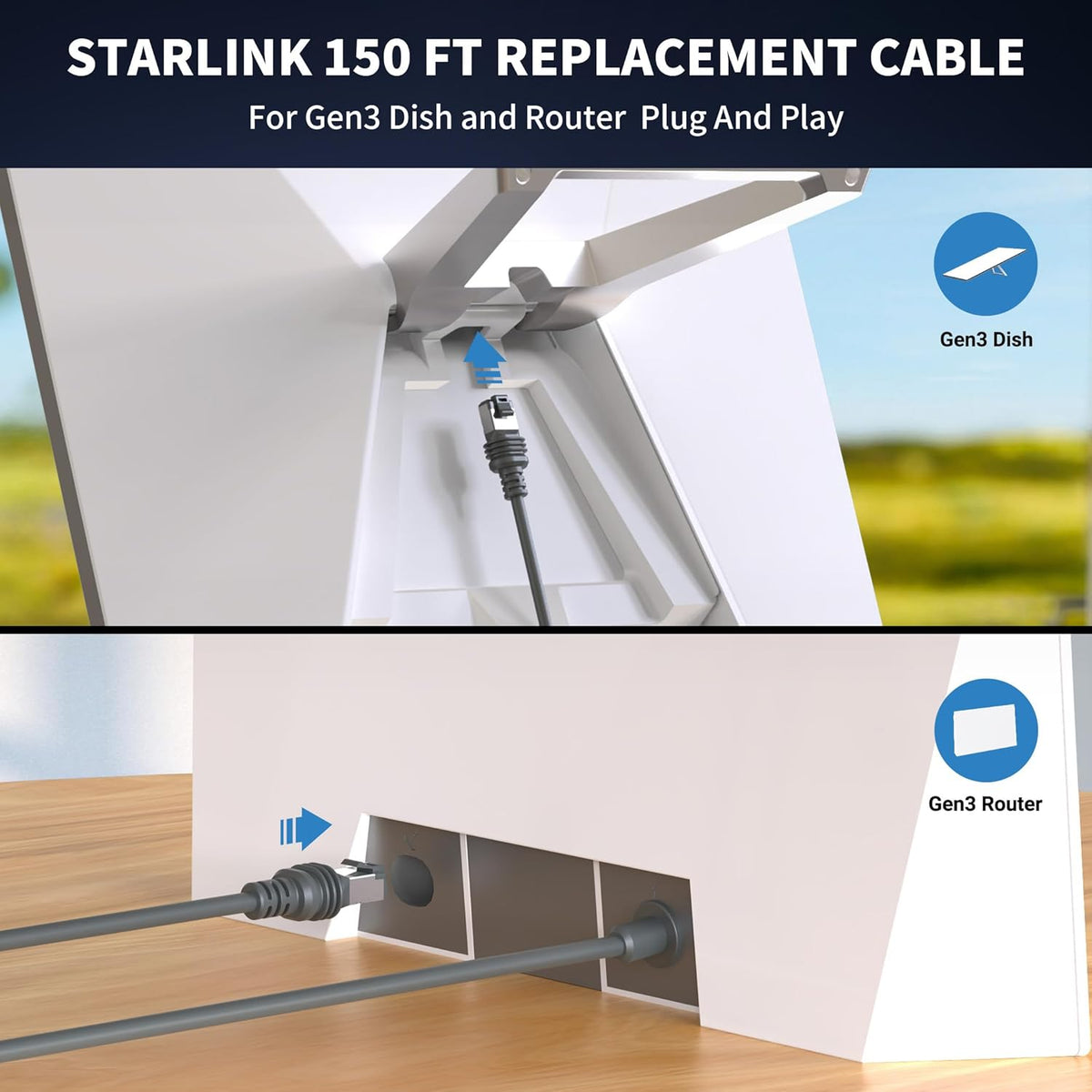 Starlink Gen 3 Replacement Cable 150ft Waterproof, view 5