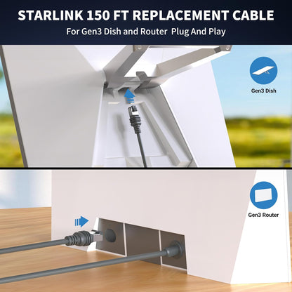 Starlink Gen 3 Replacement Cable 150ft Waterproof, view 5