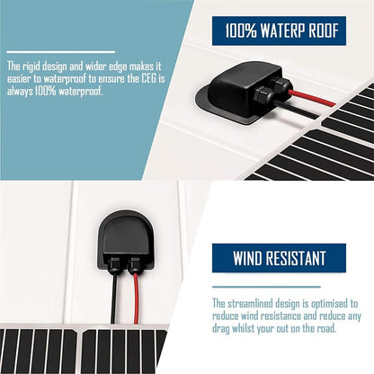 Solar Cable Entry Gland Double Connector for Caravan & RV, view 4