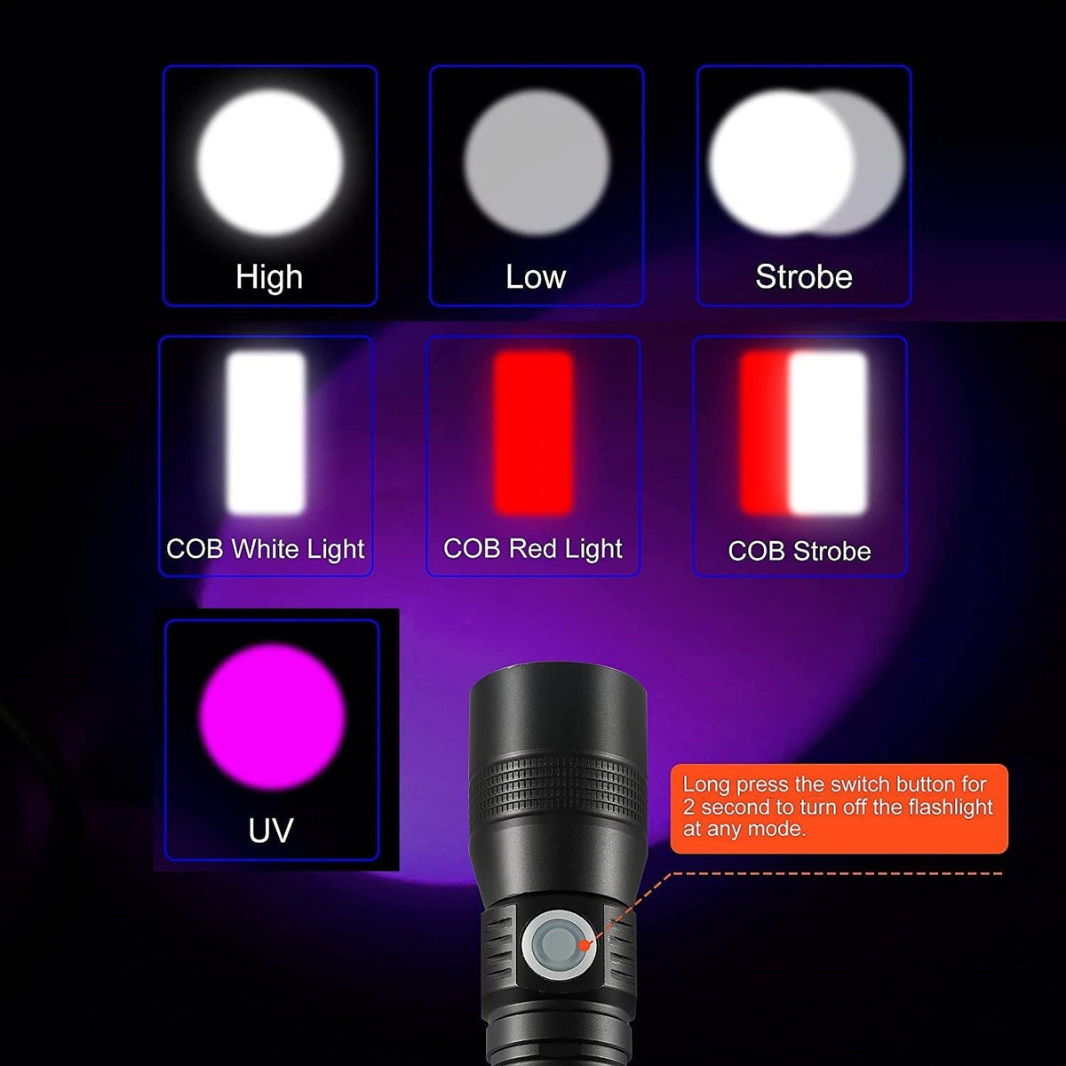 Rechargeable UV Flashlight Torch - 7 Mode, view 3