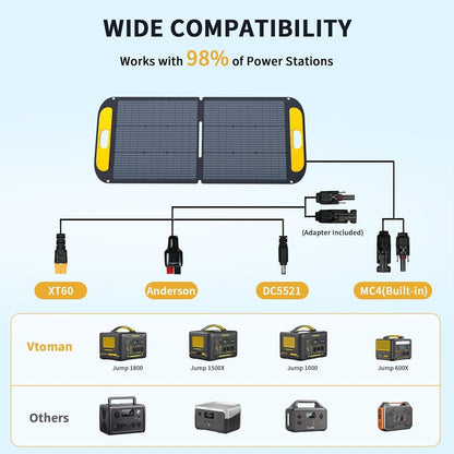 VTOMAN Jump 600X 600W Portable Power Station + Solar, view 10