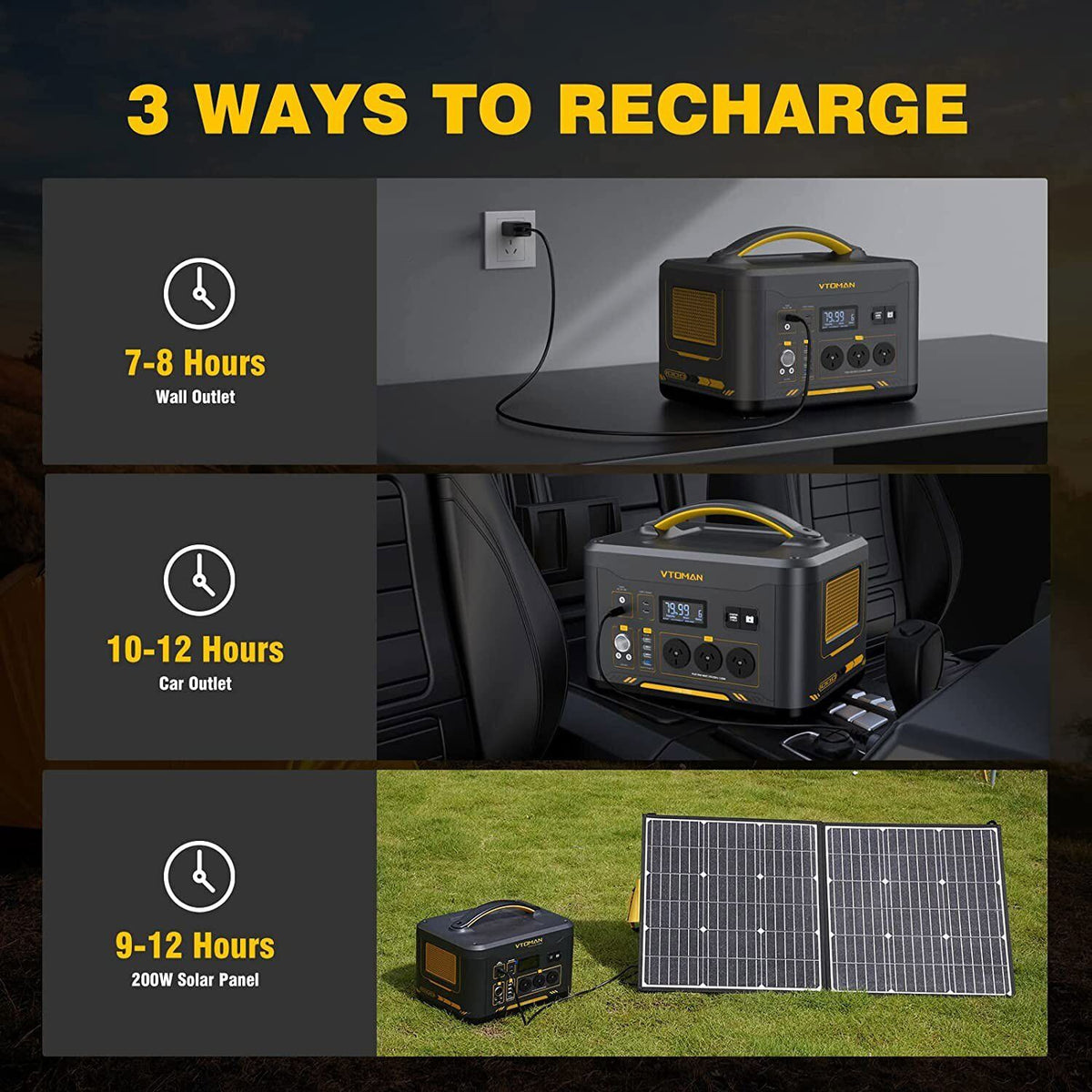 Jump 1000X 1000W Solar Generator with 220W Panel, view 6