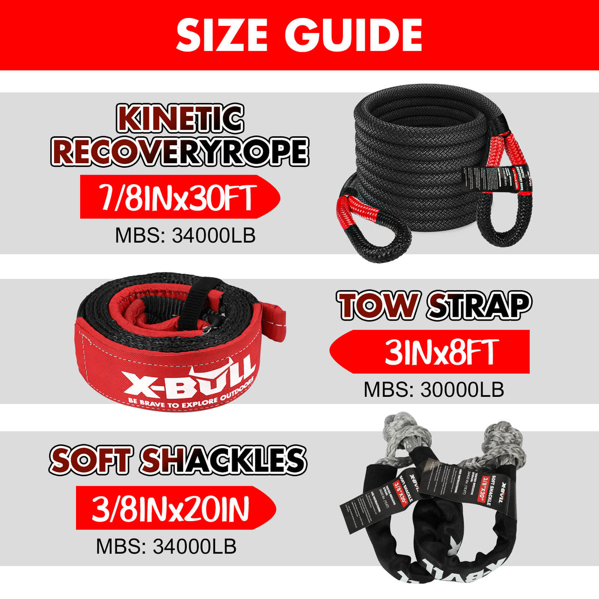 Kinetic Recovery Kit with Rope & 5T Hitch - X-BULL, view 2