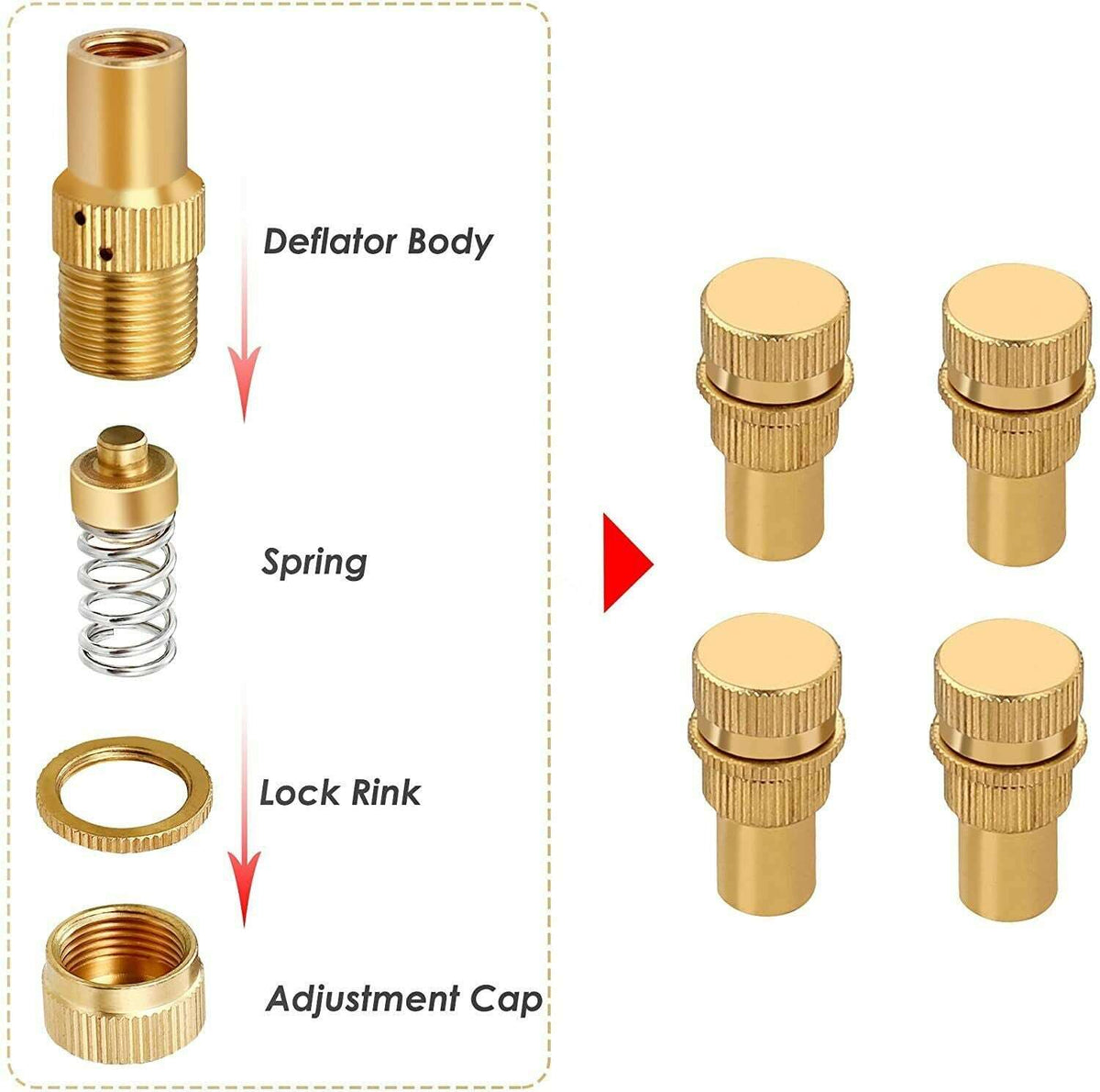 Automatic Tyre Deflators 4 Pack 0-90PSI, view 5