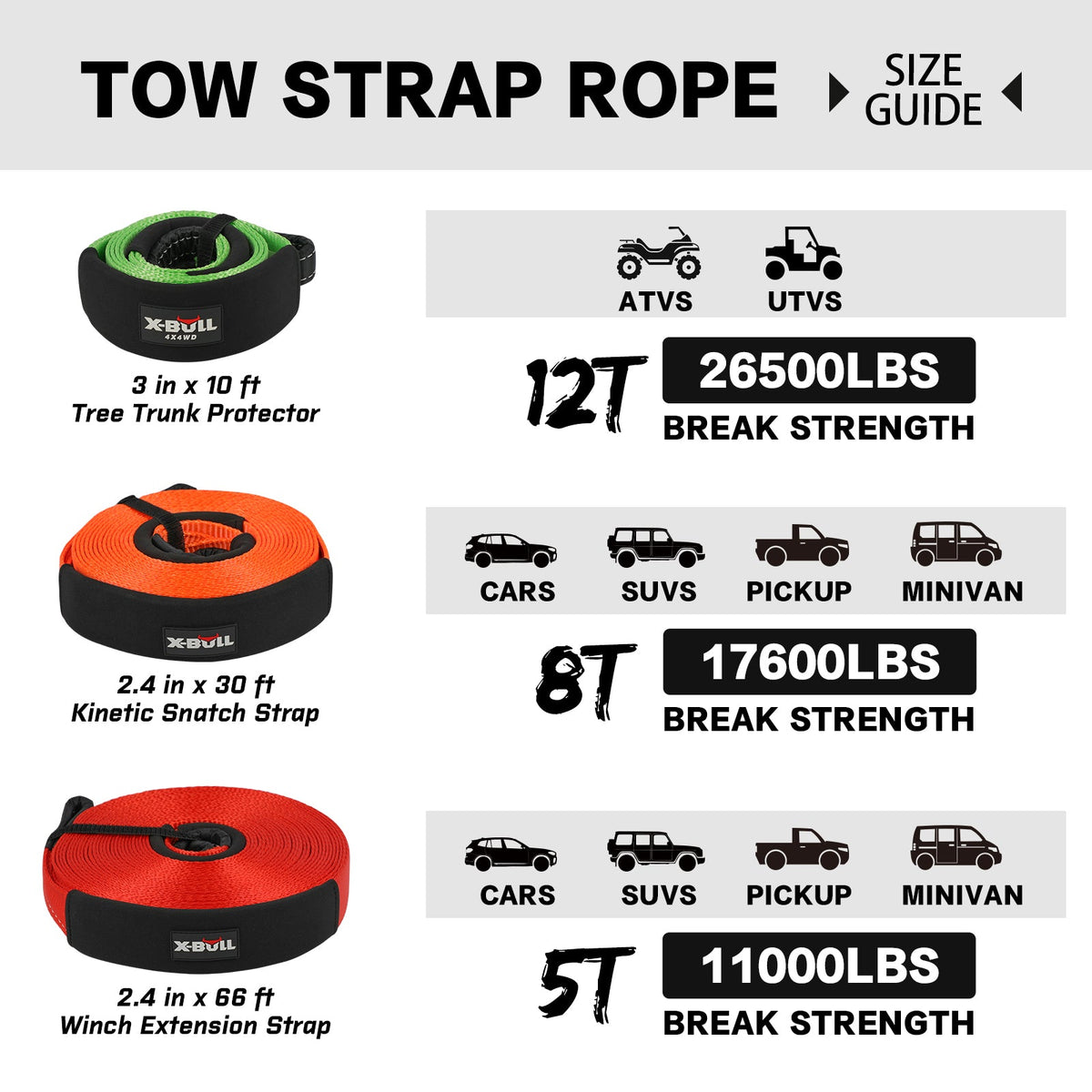 4WD Recovery Kit with Tracks & Soft Shackles - X-BULL, view 3
