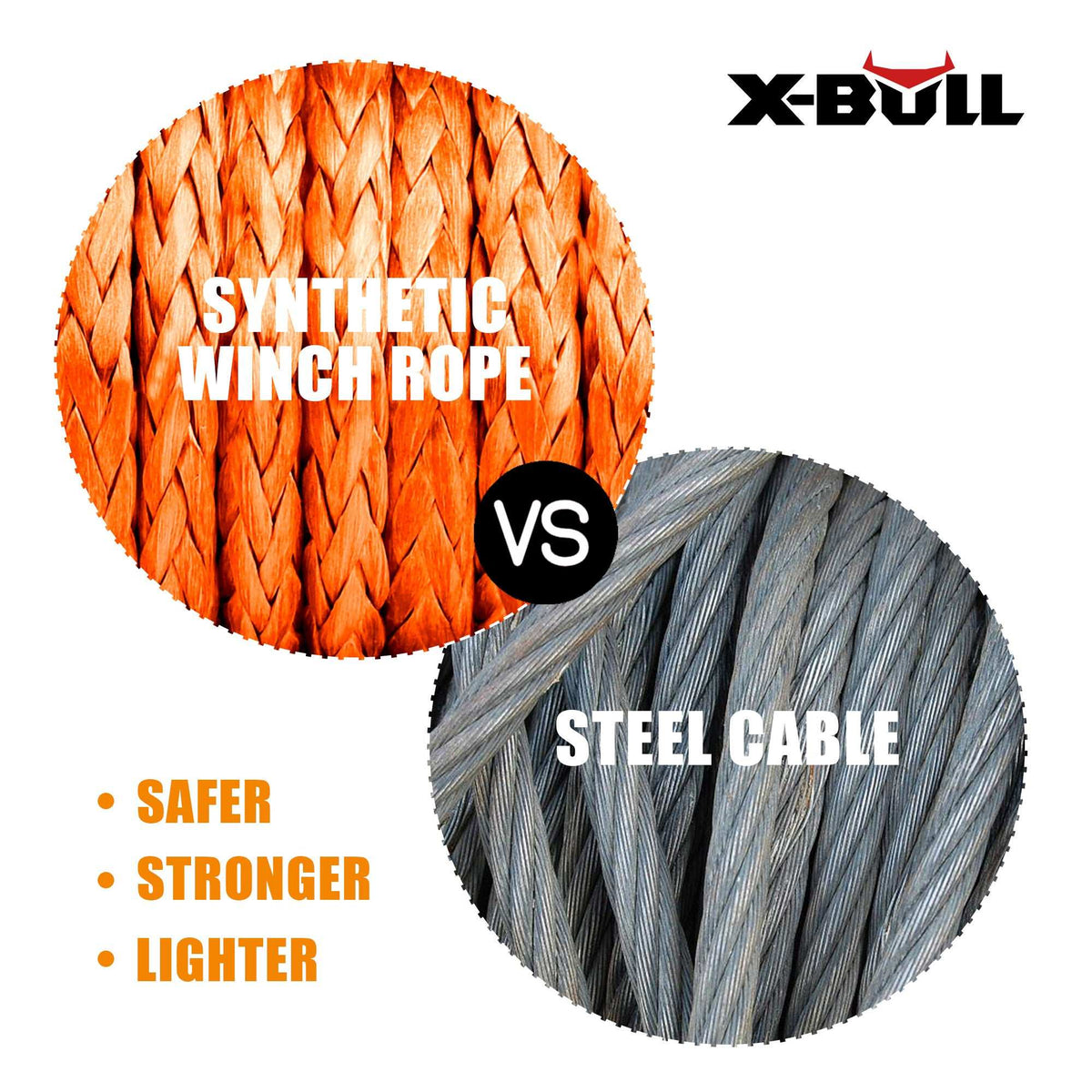 X-BULL SK75 Dyneema Synthetic Winch Rope 5.5mm x 13m, view 7