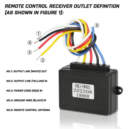 12V Winch Remote & 500A Solenoid Kit - X-BULL, view 7