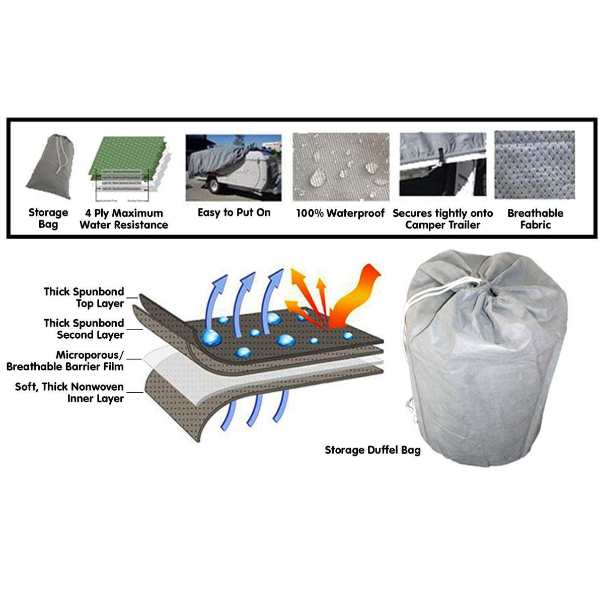 Heavy Duty Trailer Camper Cover 12-14ft, view 2