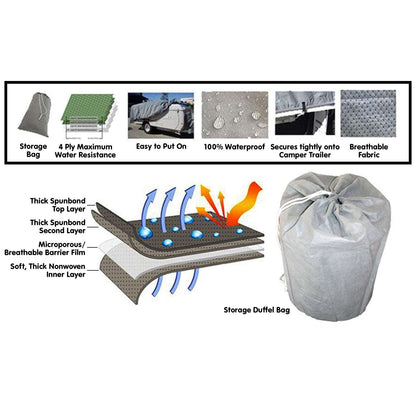 Heavy Duty Trailer Camper Cover 14-16ft, view 2
