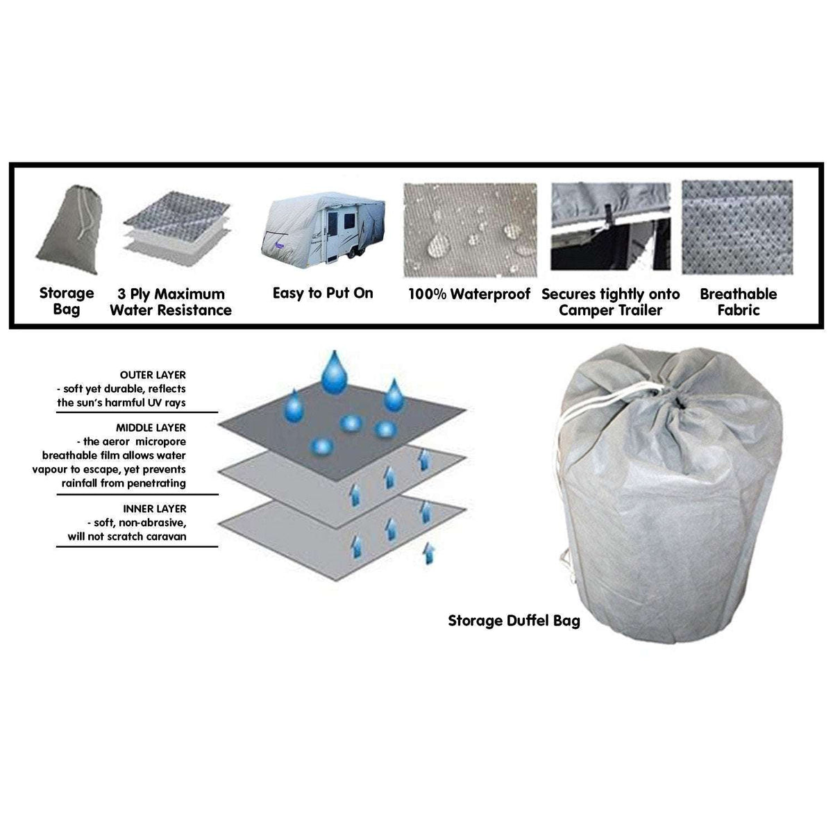 Samson 14-16ft Heavy Duty Caravan Cover | Waterproof & UV Treated, view 4