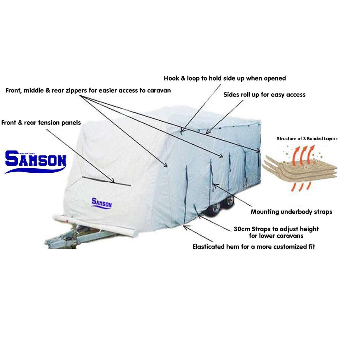 Samson 16-18ft Heavy Duty Caravan Cover | Waterproof & UV Treated, view 2