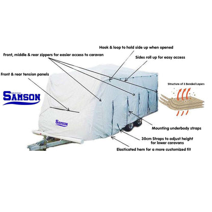 Samson 26-29ft Heavy Duty Caravan Cover | Waterproof & UV Treated, view 3